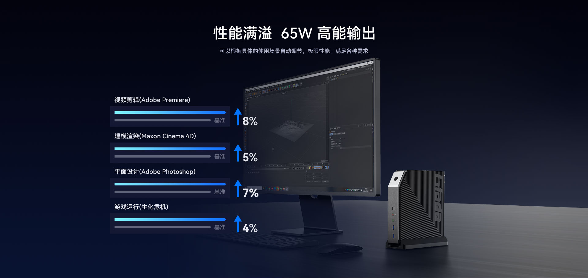P3 桌面云终端/Y-BOX系列-杰和科技